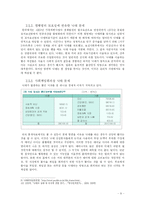 [대학국어 소논문] 낙태 -생명 윤리적 관점을 중심으로-9