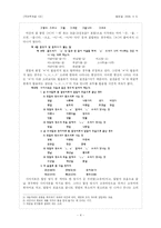 [국어학] 한글 맞춤법의 원리-4