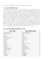 [역사학] 포스트 모더니즘과 역사학-2