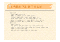 [조리원리] 육류-4