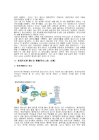 [자원과 환경] 원자력발전-3