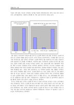 [생활과학] 녹차와 생활 산업에 대한 통합적 시각-10