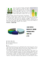 [식품관능평가] 녹차 음료-3