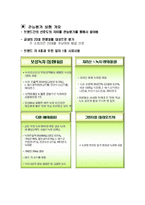 [식품관능평가] 녹차 음료-7