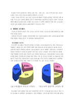 [교육심리학] 스트레스가 일상생활에 미치는 영향-5