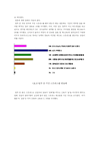 [교육심리학] 스트레스가 일상생활에 미치는 영향-10
