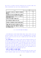 [교육심리학] 인터넷 중독이 청소년 심리에  미치는 영향-20