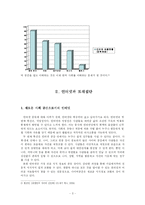 [교육심리학] 청소년 인터넷 중독문제를 통해 바라본 바람직한 사회성-4