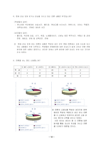 [교육심리학] 언론 플레이-14