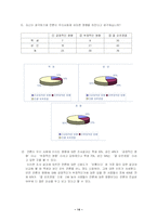 [교육심리학] 언론 플레이-16