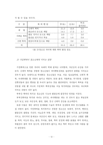 [교육심리학] 부모의 폭력으로 멍들어가는 아이들 -아동학대-12