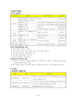 [전기기사/산업기사 자격증] 전기설비기술기준 핵심 Database-5