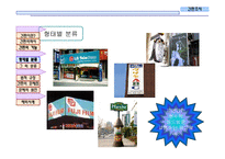 [간판.대학로.간판이란.역사] 간판은 예술적 목적을 지닌다-6