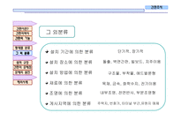 [간판.대학로.간판이란.역사] 간판은 예술적 목적을 지닌다-7