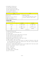 [전기기사/산업기사] 전기기기 핵심Database-11