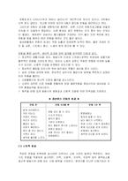 [체육학] 운동의 필요성 및 효과-4
