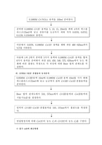 [화학공학] 자외선-가시광선 흡수분광실험-11