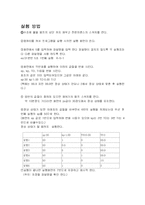 [화학공학] 액위 제어 실험(Level Control Experiment)-7