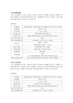 [선물, 금융] 한국의 국채선물-2