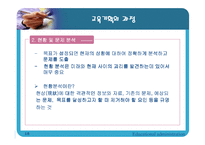 [교육행정] 교육기획론 발표자료-18