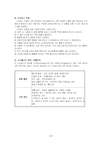 [교사론] 교사 직무 스트레스에 대한 조사 연구-2