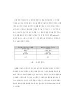 [졸업] [평화교육] 평화교육과 찬반 협상 모형-5
