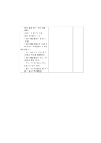 [졸업] [평화교육] 평화교육과 찬반 협상 모형-20