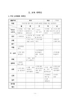 [교과교육론] 통합교육과정의 이론적배경을 기술하고 교육계획안을 작성-6