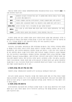 [유아교육] 다문화 교육-3
