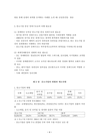 [중소기업] 중소기업이 경제환경에 미치는 중요성에 대하여 설명하시오.-4