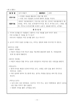 [교과교육론] 통합교육과정의 이론적 배경을 기술하고 하나의 주제를 선정하여 교육계획안을 구체적으로 작성하시오-15