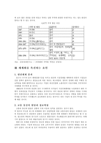 [경제학의 이해] 세계화와 한국 경제-3
