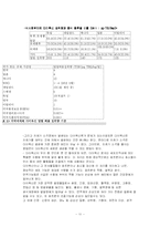 [환경] 다이옥신에 대하여-11