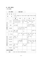 [유아교육학] 통합교육과정(유아교육 활동 계획안포함)-11