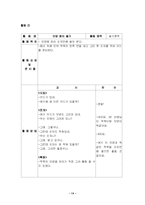 [유아교육학] 통합교육과정(유아교육 활동 계획안포함)-14
