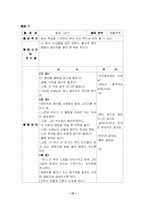 [유아교육학] 통합교육과정(유아교육 활동 계획안포함)-19