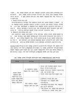 [교육학] 유아 다문화교육-10