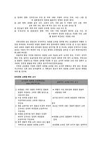 [교육학] 유아 다문화교육-16