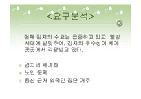 [사업계획서] 평생교육사업(실버 세대가 전하는 한국김치이야기)-7