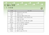 [사업계획서] 평생교육사업(실버 세대가 전하는 한국김치이야기)-20