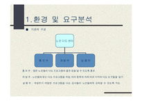 [사업계획서] 평생교육사(다도 교실)-5