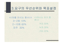 [사업계획서] 평생교육사(다도 교실)-18