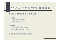 [사업계획서] 평생교육사(다도 교실)-19