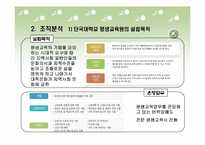 [사업계획서] 대학교 평생교육원-4