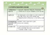 [사업계획서] 대학교 평생교육원-5