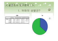[사업계획서] 대학교 평생교육원-9