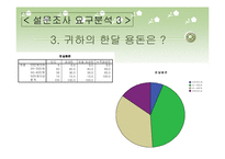 [사업계획서] 대학교 평생교육원-11