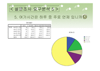 [사업계획서] 대학교 평생교육원-13