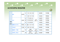 [사업계획서] 대학교 평생교육원-19