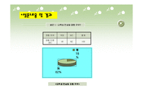 [사업계획서] 평생교육사업-9